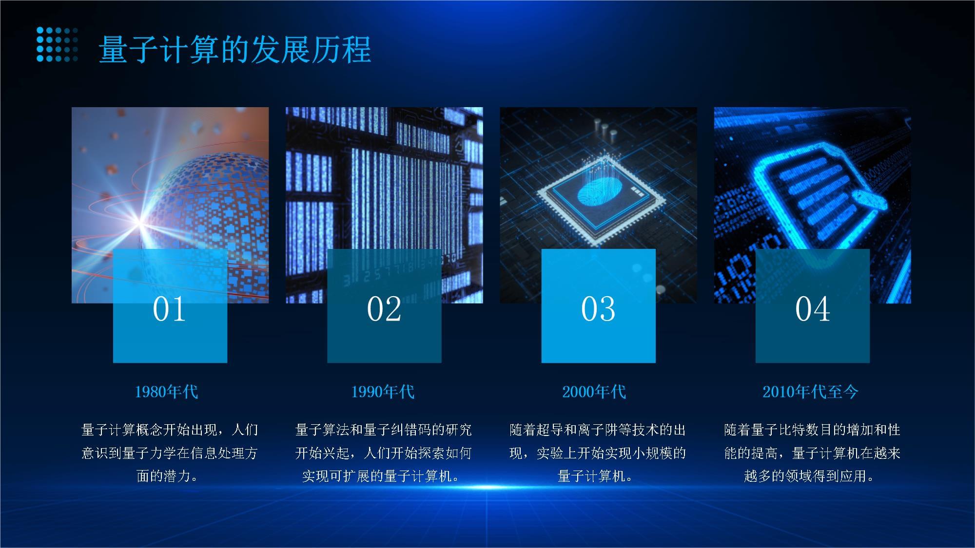 迈向2000量子比特新时代 量子计算迈向未来的关键技术图景