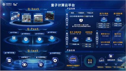 推动“量子”与“计算”深度融合，移动云拓展量子计算应用边界